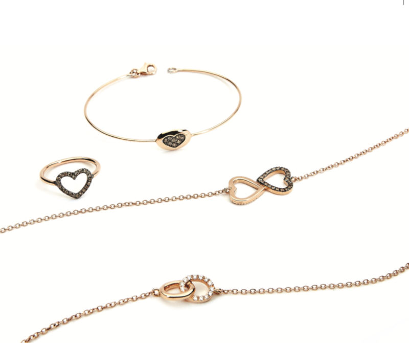 Cosa regalare per San Valentino